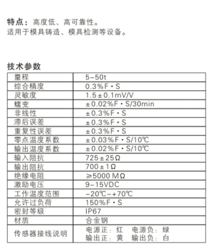 圓環傳感器資料